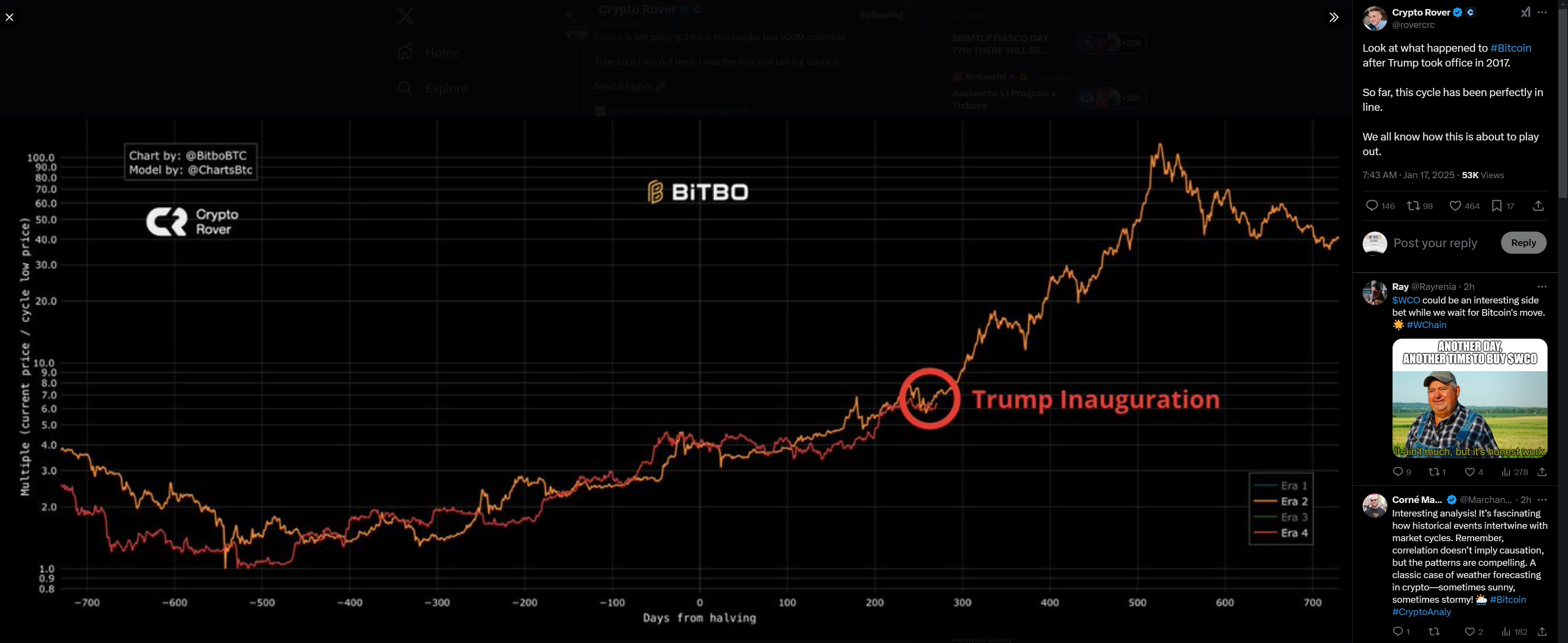 Crypto Rover Trump Inauguration.jpg